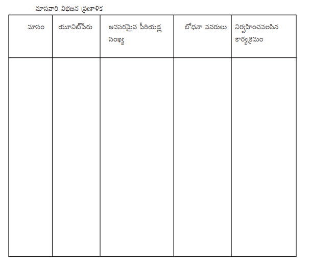 monthly planner