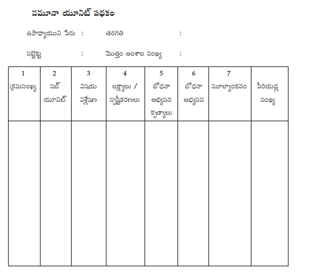 unit plan