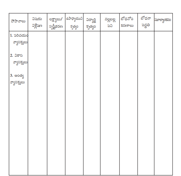 period plan